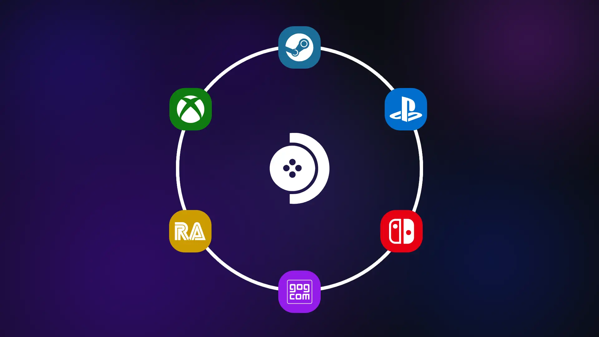 Sync your game collections and progress